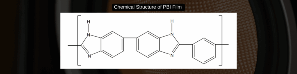 How Celazole® PBI does Membrane Performance